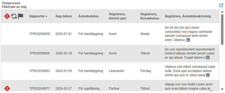 Mätare av typen Listvy
