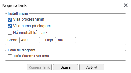 Gränssnitt för publicering när länkåtkomst är inaktiv