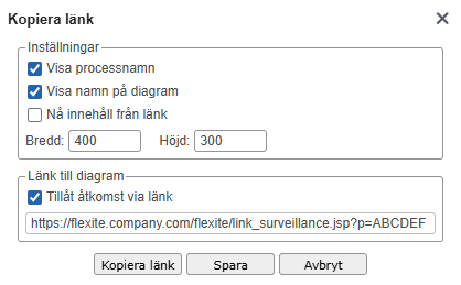 Gränssnitt för publicering när länkåtkomst är aktiv