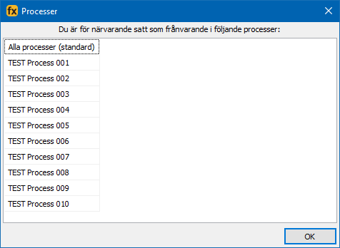 Summering av frånvaro per process