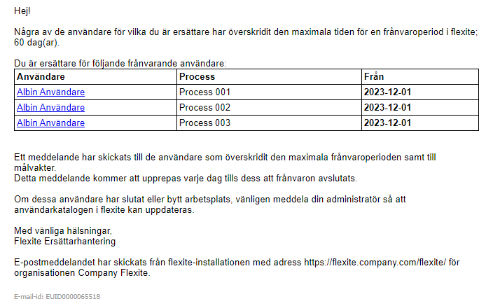 Exempel på e-postmeddelande till ersättande användare när maxtiden för frånvaroperioden överskridits