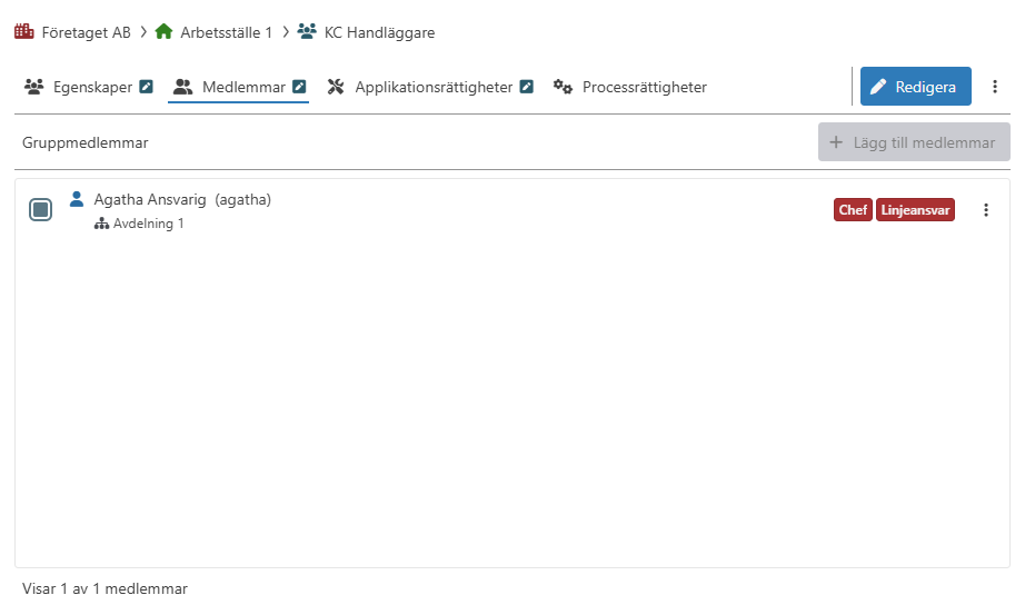 Exempel på Medlemmar i rättighetsgrupp