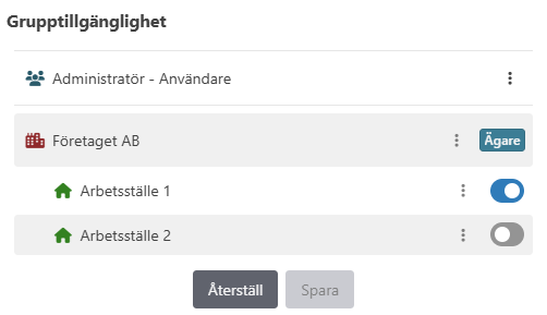 Exempel på redigering av Tillgänglighet för grupp på Företagsnivå