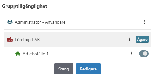Exempel på Tillgänglighet för grupp på Företagsnivå