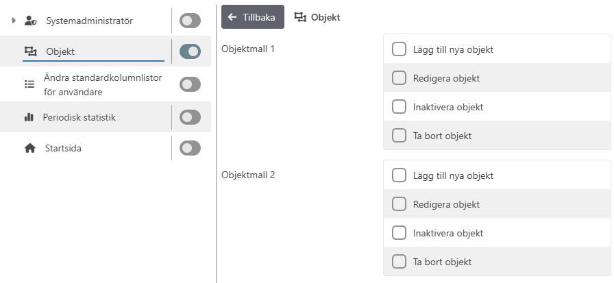 Exempel på rättigheter för Objekt