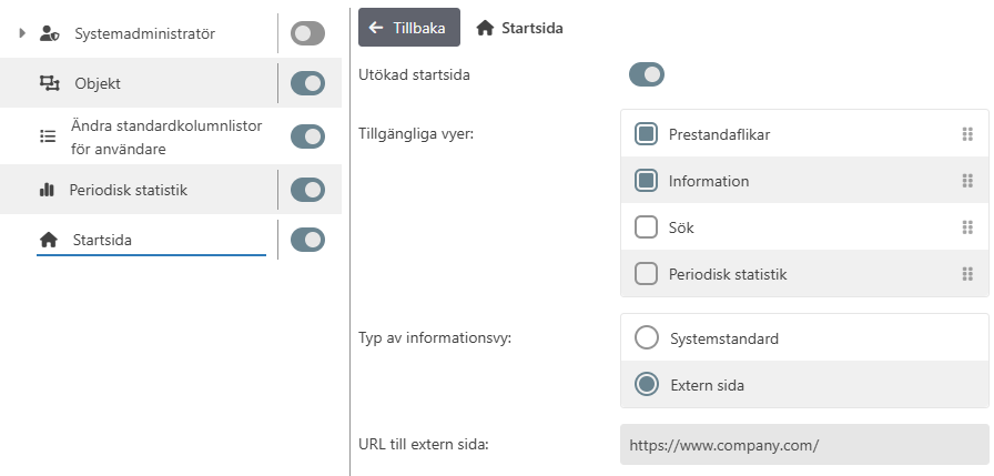 Exempel på rättigheter för Startsida